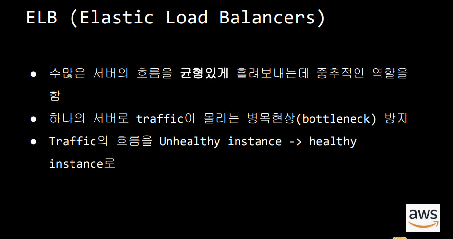 /images/aws/기본강의필기/ELB정의.PNG